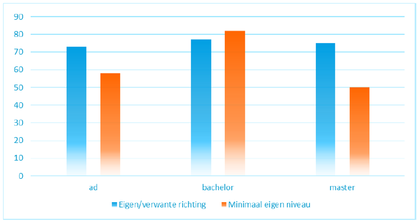 fig02aansluiting.PNG