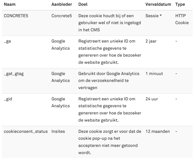 cookies_table.PNG