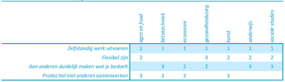 tabel04VH.JPG