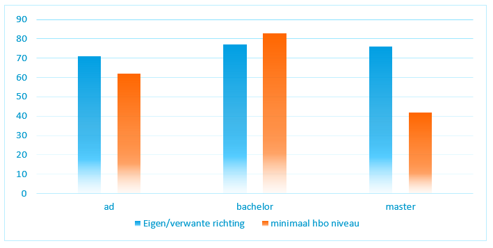 fig02_aansluiting.PNG