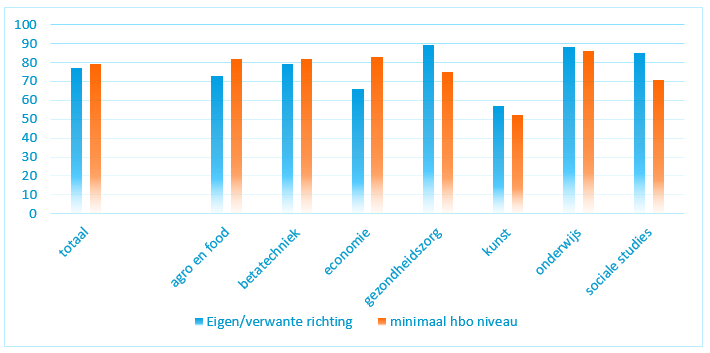 fig01_aansluiting.PNG