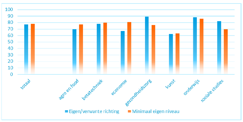 fig01aansluiting.PNG